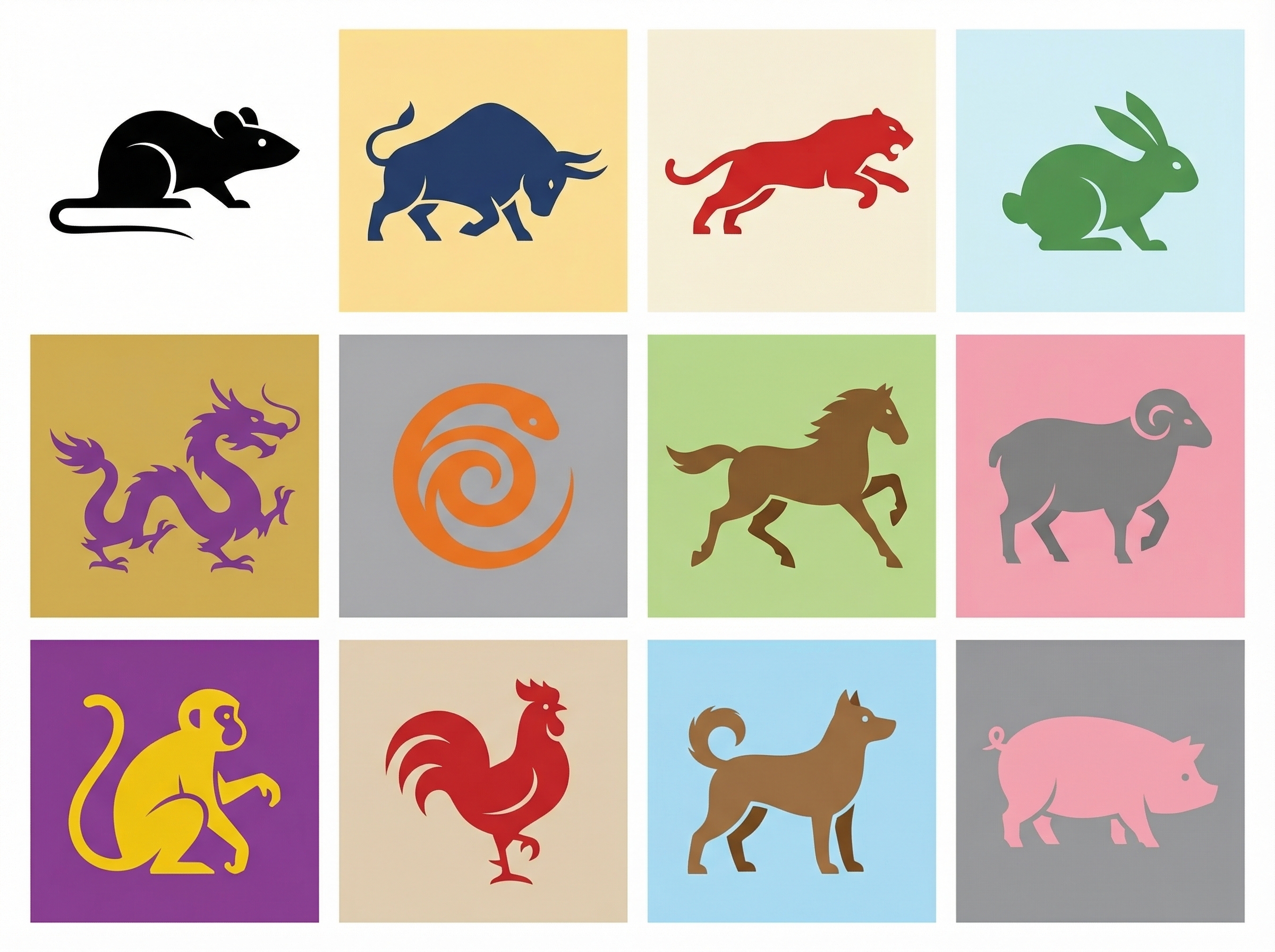 Please generate images of the twelve Chinese Zodiac signs, adopting a minimalist modern abstract flat geometric style, traditional zodiac symbols, and positive-negative shape design. The images should feature no gradients and no outlines, use solid color fills, and possess a highly recognizable silhouette quality. All animals should be abstract geometric shapes combining smooth curves and straight lines, retaining core animal features (such as sheep horns, ox horns, dragon whiskers, monkey tails, etc.), removing excess details, and adopting a single-point eye design to enhance recognition. Poses should be concise and powerful, fitting typical zodiac dynamics: Monkey squatting and grasping, Rooster standing on one leg with head held high, Horse galloping with raised hooves, Snake coiled into a spiral, Dragon winding and moving, Dog standing with a curled tail, Rabbit alert with head down, Rat moving forward with an arched back, Sheep walking with head down, Ox bowing head to gather strength, Pig walking slowly, and Tiger running and leaping.