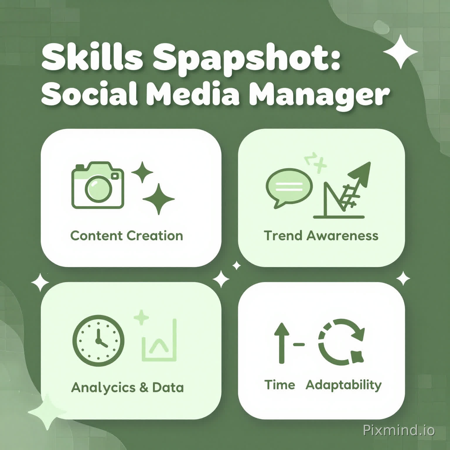 Create a cute, trendy ‘Skills Snapshot: Social Media Manager’ infographic in a clean vertical layout. Use a cohesive green and white color palette with a deep olive background (#6F8F27). Incorporate subtle glossy mosaic or tiled textures in varying green tones (sage, lime, forest) to complement a stylish border design.
Use a modern, minimal layout with rounded shapes, soft shadows, and a polished Pinterest-style aesthetic. Add a bold heading at the top in white (#ffffff) with a dark green shadow effect (#26480e) for depth.
Display key skills in visually distinct sections (grid or clustered bubbles) with simple, aesthetic icons:
• Content Creation (camera, sparkle icon)
• Creativity & Design (palette or brush icon)
• Communication (chat bubbles icon)
• Trend Awareness (trending arrow or hashtag icon)
• Analytics & Data (chart/graph icon)
• Time Management (clock icon)
• Adaptability (refresh/arrows icon)
Keep text short and stylish—focus on keywords rather than sentences.
Add small decorative elements like sparkles, stars, or abstract shapes in white and light green to enhance the cute, trendy vibe. Ensure spacing is clean and balanced, and the overall design feels cohesive, modern, and presentation-ready.