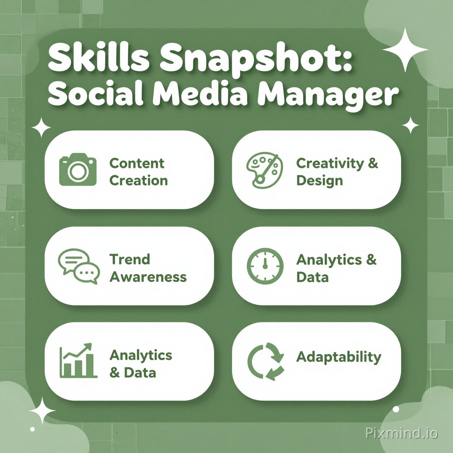 Create a cute, trendy ‘Skills Snapshot: Social Media Manager’ infographic in a clean vertical layout. Use a cohesive green and white color palette with a deep olive background (#6F8F27). Incorporate subtle glossy mosaic or tiled textures in varying green tones (sage, lime, forest) to complement a stylish border design.
Use a modern, minimal layout with rounded shapes, soft shadows, and a polished Pinterest-style aesthetic. Add a bold heading at the top in white (#ffffff) with a dark green shadow effect (#26480e) for depth.
Display key skills in visually distinct sections (grid or clustered bubbles) with simple, aesthetic icons:
• Content Creation (camera, sparkle icon)
• Creativity & Design (palette or brush icon)
• Communication (chat bubbles icon)
• Trend Awareness (trending arrow or hashtag icon)
• Analytics & Data (chart/graph icon)
• Time Management (clock icon)
• Adaptability (refresh/arrows icon)
Keep text short and stylish—focus on keywords rather than sentences.
Add small decorative elements like sparkles, stars, or abstract shapes in white and light green to enhance the cute, trendy vibe. Ensure spacing is clean and balanced, and the overall design feels cohesive, modern, and presentation-ready.