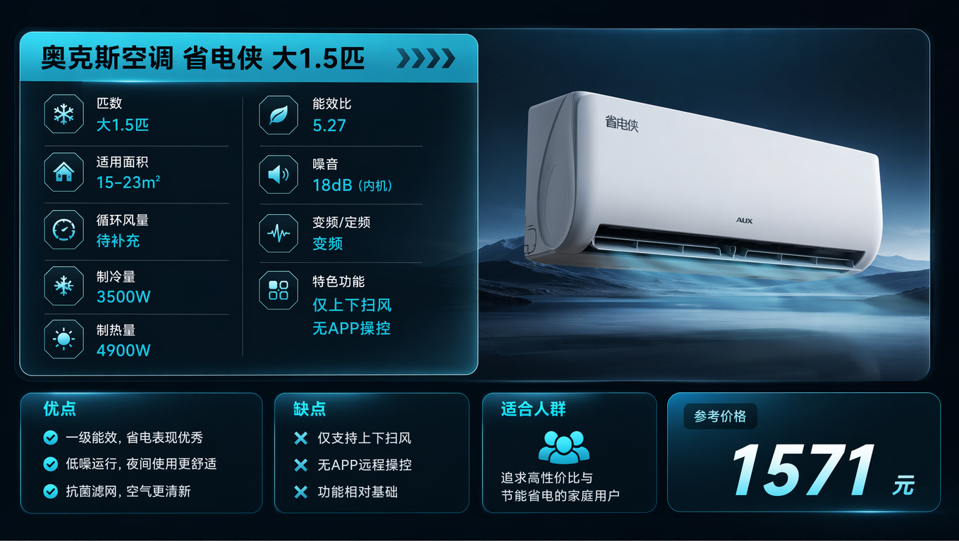 基于我提供的:
* 【图1】作为UI风格、配色、质感参考
* 【图2】作为模块布局、信息结构参考
生成一张:
“B站高端科技测评视频中的暂停信息页”
━━━━━━━━━━━━━━━━━━━
【最高优先级规则】
━━━━━━━━━━━━━━━━━━━
图2只是:
* 信息布局参考
* 模块排版参考
* 信息结构参考
* 视频信息卡逻辑参考
不要复制图2里的:
* bilibili水印
* 播放器UI
* 时间轴
* 进度条
* 播放按钮
* 倍速
* 视频标题
* UP主ID
* 右下角图标
* 截图边框
* 视频字幕
* 页面噪点
* 压缩痕迹
* 截图元素
重点:
“只学习布局”
“不学习截图内容”
━━━━━━━━━━━━━━━━━━━
【风格要求】
━━━━━━━━━━━━━━━━━━━
整体风格采用图1:
* 深色科技感
* 青蓝色霓虹发光
* HUD科技UI
* 半透明信息模块
* 高端测评质感
* B站科技UP主风格
但是:
不要做成:
* 科技后台
* 数据控制台
* 未来操作系统
* 游戏HUD界面
* 复杂仪表盘
而是:
“视频测评里的信息暂停页”
━━━━━━━━━━━━━━━━━━━
【布局要求】
━━━━━━━━━━━━━━━━━━━
整体布局参考图2:
左侧:
参数信息区
右侧:
产品展示区
底部:
优点 / 缺点 / 适合人群 / 价格
要求:
保留:
* 视频暂停页感觉
* 视频信息卡节奏
* 测评视频中的镜头感
不要:
* PPT感
* 电商详情页感
* 纯参数表感
━━━━━━━━━━━━━━━━━━━
【视觉要求】
━━━━━━━━━━━━━━━━━━━
产品图必须最大。
整体画面必须像:
“视频暂停时出现的高端科技信息卡”
而不是:
“平面设计海报”
必须有:
* 科技氛围
* 视频感
* 测评感
* 镜头感
* 高级UI感
━━━━━━━━━━━━━━━━━━━
【重要】
━━━━━━━━━━━━━━━━━━━
允许参考:
* 模块位置
* 信息结构
* 排版逻辑
* 内容层级
禁止参考:
* 截图元素
* 视频播放器元素
* 水印
* UI按钮
* 时间轴
* 视频网站元素
━━━━━━━━━━━━━━━━━━━
【产品信息】
━━━━━━━━━━━━━━━━━━━
产品名称:
(填写)
产品图:
(上传图片)
参考价格:
(填写)
━━━━━━━━━━━━━━━━━━━
【参数】
━━━━━━━━━━━━━━━━━━━
匹数:
(填写)
适用面积:
(填写)
循环风量:
(填写)
制冷量:
(填写)
制热量:
(填写)
能效比:
(填写)
噪音:
(填写)
变频/定频:
(填写)
特色功能:
(填写)
━━━━━━━━━━━━━━━━━━━
【优点】
━━━━━━━━━━━━━━━━━━━
1.
2.
3.
━━━━━━━━━━━━━━━━━━━
【缺点】
━━━━━━━━━━━━━━━━━━━
1.
2.
3.
━━━━━━━━━━━━━━━━━━━
【适合人群】
━━━━━━━━━━━━━━━━━━━
(填写一句总结)
━━━━━━━━━━━━━━━━━━━
【最终输出】
━━━━━━━━━━━━━━━━━━━
* 16:9
* B站高端科技测评风格
* 视频暂停页风格
* 高级科技感
* 视频化信息卡
* 信息层级清晰
* 产品图突出
* 适合视频阅读
* 不允许出现任何视频网站UI
* 不允许出现截图元素
* 不允许出现水印
* 不允许出现播放器界面