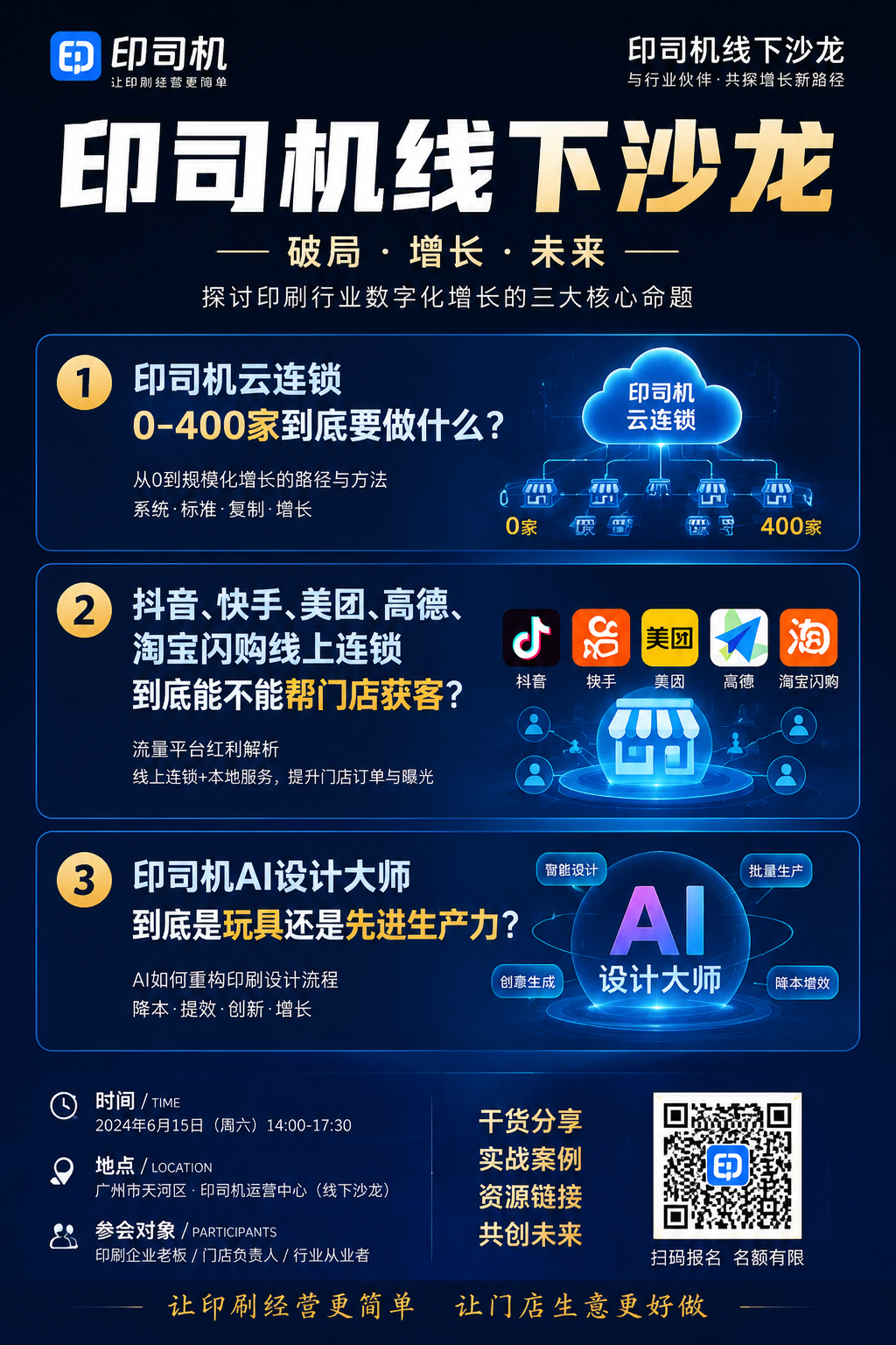 做一张印司机线下沙龙的海报,海报核心内容是印司机云连锁0-400家到底要做什么?第二是抖音、快手、美团、高德、淘宝闪购线上连锁到底能不能帮门店获客?第三是印司机AI设计大师到底是玩具还是先进生产力。