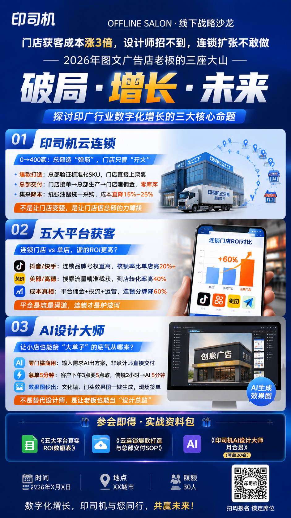 印司机
OFFLINE SALON · 线下战略沙龙
门店获客成本涨3倍,设计师招不到,连锁扩张不敢做 —— 2026年图文广告店老板的三座大山 ——
破局 · 增长 · 未来
探讨印广行业数字化增长的三大核心命题
01 印司机云连锁
0→400家:总部造"弹药",门店只管"开火"
• 爆款打造:总部验证标准化SKU,门店直接上架卖 • 总部交付:门店接单→总部生产→门店赚佣金,零库存 • 集采降本:纸张油墨统一采购,成本直降15%-25%
不是让门店变强,是让门店借总部的力赚钱
02 五大平台获客
连锁门店 vs 单店,谁的ROI更高?
• 抖音/快手:连锁品牌号权重高,核销率比单店高20%+ • 美团/高德:搜索流量精准截获,到店转化率高40% • 成本真相:平台佣金+投流+运营,连锁分摊降60%
平台是流量渠道,连锁才是护城河03 AI设计大师
让小店也能接"大单子"的底气从哪来?
• 零门槛商用:输入需求AI出方案,非设计师直接交付 • 急单5分钟:客户下午3点要5点取,传统2小时→AI 5分钟 • 效果图秒出:文化墙、门头效果图一键生成,现场签单
不是替代设计师,是让老板也能当"设计总监"
参会即得 · 实战资料包
《五大平台真实ROI数据表》 《云连锁爆款打造与总部交付SOP》《印司机AI设计大师月会员》(限前20名)
时间:2026年X月X日 地点:XX城市 限额30人 做一张招商海报