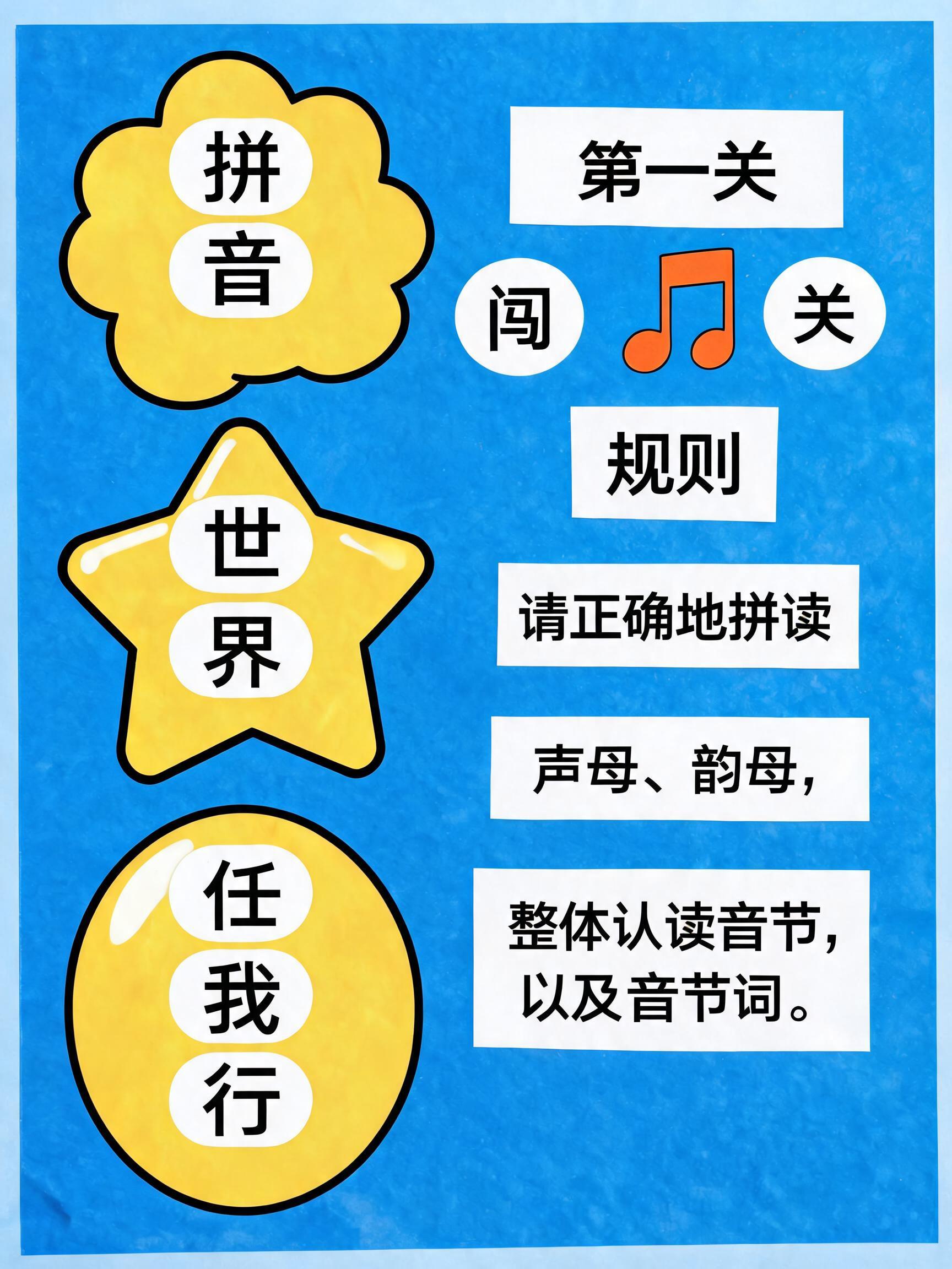 一张极具卡通风格和童趣的拼音学习海报,垂直构图,比例为3:4。海报背景是明亮、柔和的卡通蓝色,充满活力。画面右上方,中文大字“第一关”以大而圆润的卡通字体突出显示,字形可爱且醒目。下方是“闯关”和“规则”两个词,中间穿插一个活泼的卡通橙色音符图案,整体呈现出轻松愉快的氛围。再往下是详细的指导文字:“请正确地拼读 声母、韵母、整体认读音节、以及音节词。”文字采用清晰、圆润的儿童字体。画面左侧,垂直排列的中文“拼音世界我任行”中的每个字或词组,都放置在一个独特、富有创意且卡通化的图形元素上,这些元素可以是不同形状的云朵、星星、或者可爱的几何形状,颜色上保持鲜亮的黄色系或与蓝色背景协调的互补色,避免单一的黄色花朵形状。整个海报的风格充满想象力,色彩鲜艳且和谐,所有元素都带有明显的卡通描边,整体呈现出儿童绘本般的视觉效果,高分辨率,适合打印。