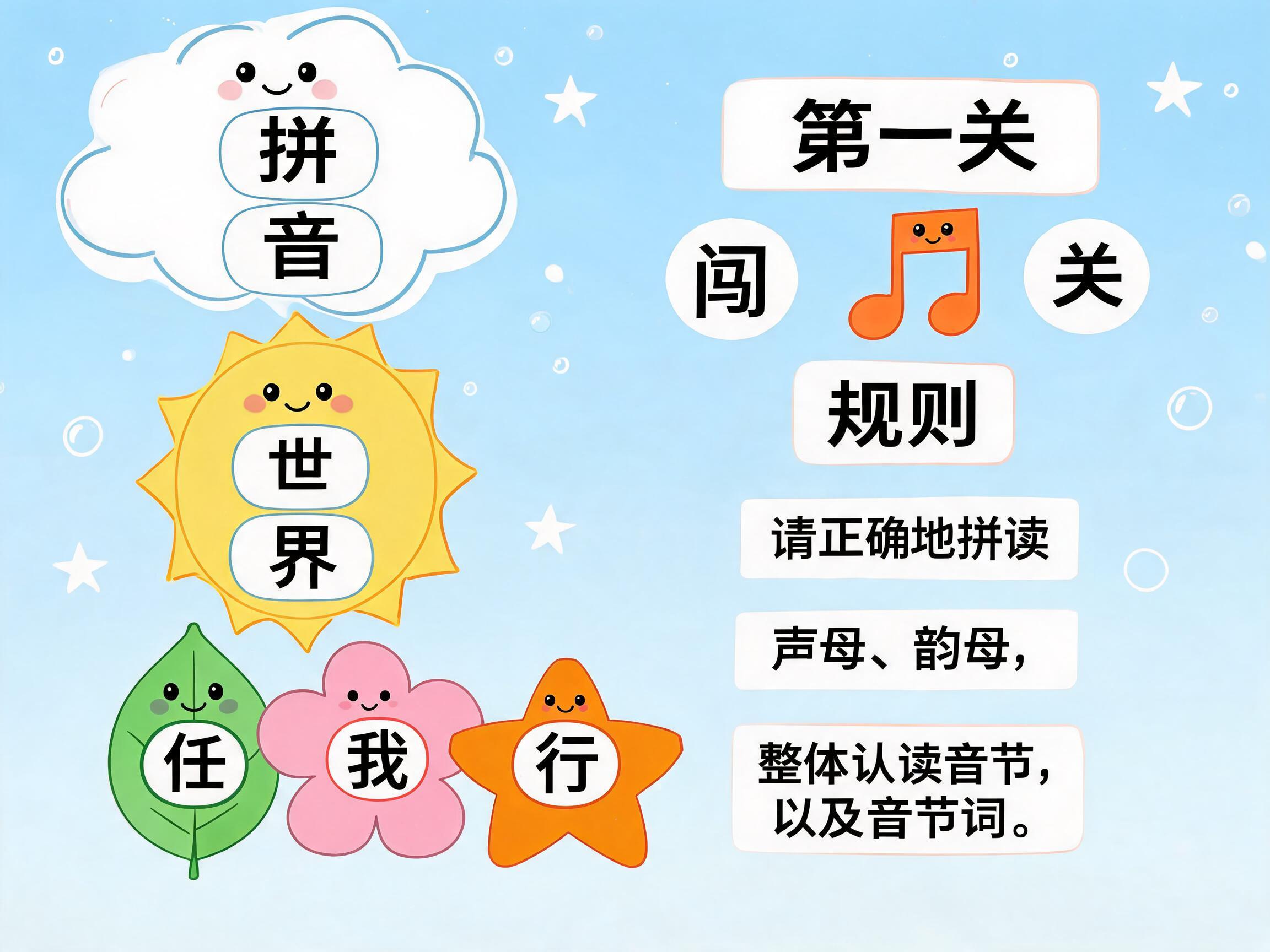 A whimsical, cheerful, and adorable educational poster for Pinyin learning, designed in a playful cartoon style with a hand-drawn feel, perfect for printing. The background is a soft, sky blue with subtle, playful elements like tiny stars or bubbles. On the right side, at the top, the Chinese characters '第一关' (First Level) are extra-large, bold, and highly prominent, rendered in a bubbly, rounded, child-friendly font with a cute, contrasting border. Below this, the text '闯关' (Challenge) and '规则' (Rules) are presented in a friendly, clear font, separated by an extra cheerful and friendly orange musical note graphic, perhaps with a slight smile. Underneath these, the instructional text reads: '请正确地拼读 声母、韵母、整体认读音节、以及音节词。' (Please correctly Pinyin read initials, finals, overall recognized syllables, and syllable words), also in a clear, child-friendly font. On the left side, arranged vertically, are the Chinese characters '拼音世界我任行' (Pinyin World, I go where I want). Each character or character pair is placed on a unique, distinct, and adorable graphic element. These elements are varied cute shapes like a fluffy white cloud, a smiling yellow sun, a happy green leaf, a gentle pink flower, and a playful orange star, each with a soft outline. The overall color palette is bright, pastel, and inviting, creating a warm, engaging, and highly appealing visual experience for young children, with high resolution for printing.