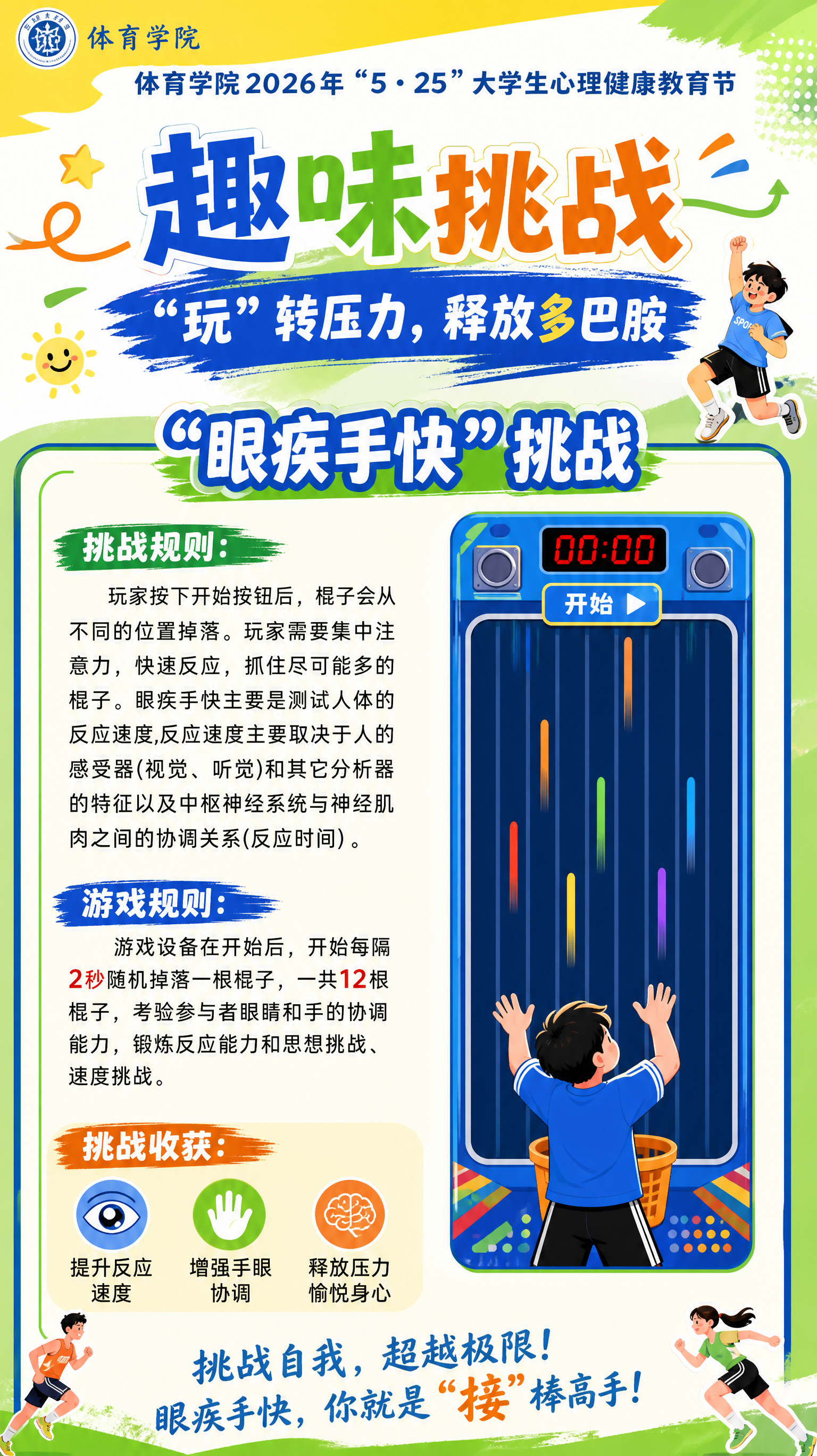 体育学院2026年“5・25”大学生心理健康教育节
趣味挑战
“玩”转压力,释放多巴胺
“眼疾手快”挑战规则: 玩家按下开始按钮后,棍子会从不同的位置掉落。玩家需要集中注意力,快速反应,抓住尽可能多的棍子。眼疾手快主要是测试人体的反应速度,反应速度主要取决于人的感受器(视觉、听觉)和其它分析器的特征以及中枢神经系统与神经肌肉之间的协调关系。反应时间),游戏设备在开始后,开始每隔2秒随机掉落一根棍子,一共12根棍子,考验参与者眼睛和手的协调能力,锻炼反应能力和思想挑战、速度挑战。