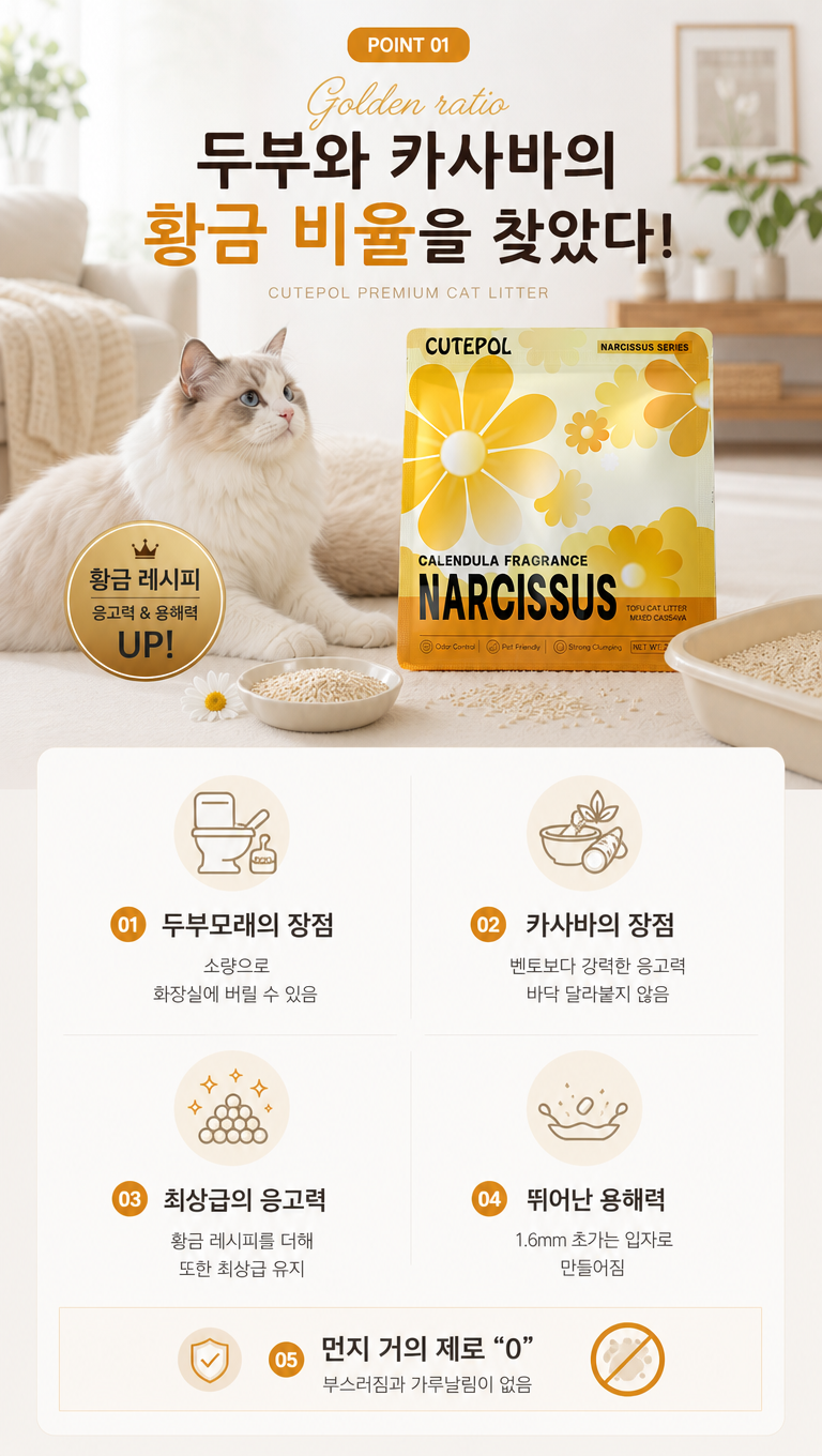 给这张猫砂产品(图2)韩国详情卖点页做些设计改变,让他更符合韩国详情页的风格,文案:1.Point 01 2.Golden ratio 3.두부와 카사바의 황금 비율을 찾았다! 4.두부모래의 장점 소량으로 화장실에 버릴 수 있음 5.카사바의 장점 벤토보다 강력한 응고력 바닥 달라붙지 않음 6.최상급의 응고력 황금 레시피를 더해 또한 최상급 유지 7.뛰어난 용해력 1.6mm 초가는 입자로 만들어짐 8.먼지 거의 제로 "0" 부스러짐과 가루날림이 없음