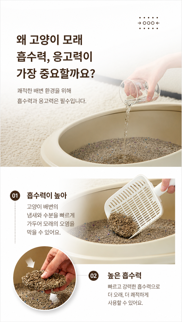 根据上述风格,对这猫砂产品韩国细节解释说明页面做一些设计调整,使其更符合韩国细节页面的风格,文案:1.왜 고양이 모래
흡수력, 응고력이 가장 중요할까요?
2.흡수력이 높아 고양이 배변의
냄새와 수분을 빠르게 가두어
모래의 오염을 막을 수 있어요.
3.높은 흡수력