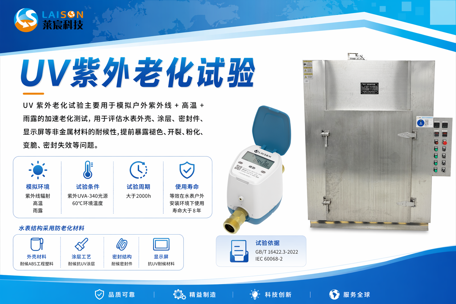 帮我生成一张70X100cm的海报,内容是:UV紫外老化试验
UV 紫外老化试验主要用于模拟户外紫外线 + 高温 + 雨露的加速老化测试,用于评估水表外壳、涂层、密封件、显示屏等非金属材料的耐候性,提前暴露褪色、开裂、粉化、变脆、密封失效等问题。
水表结构采用防老化材料,试验箱采用紫外UVA-340光源,在60℃条件下,模拟太阳辐射及高温加速老化试验,试验周期大于2000h,等效在水表户外安装环境下使用寿命大于8年
试验依据:GB/T 16422.3-2022、IEC 60068-2
