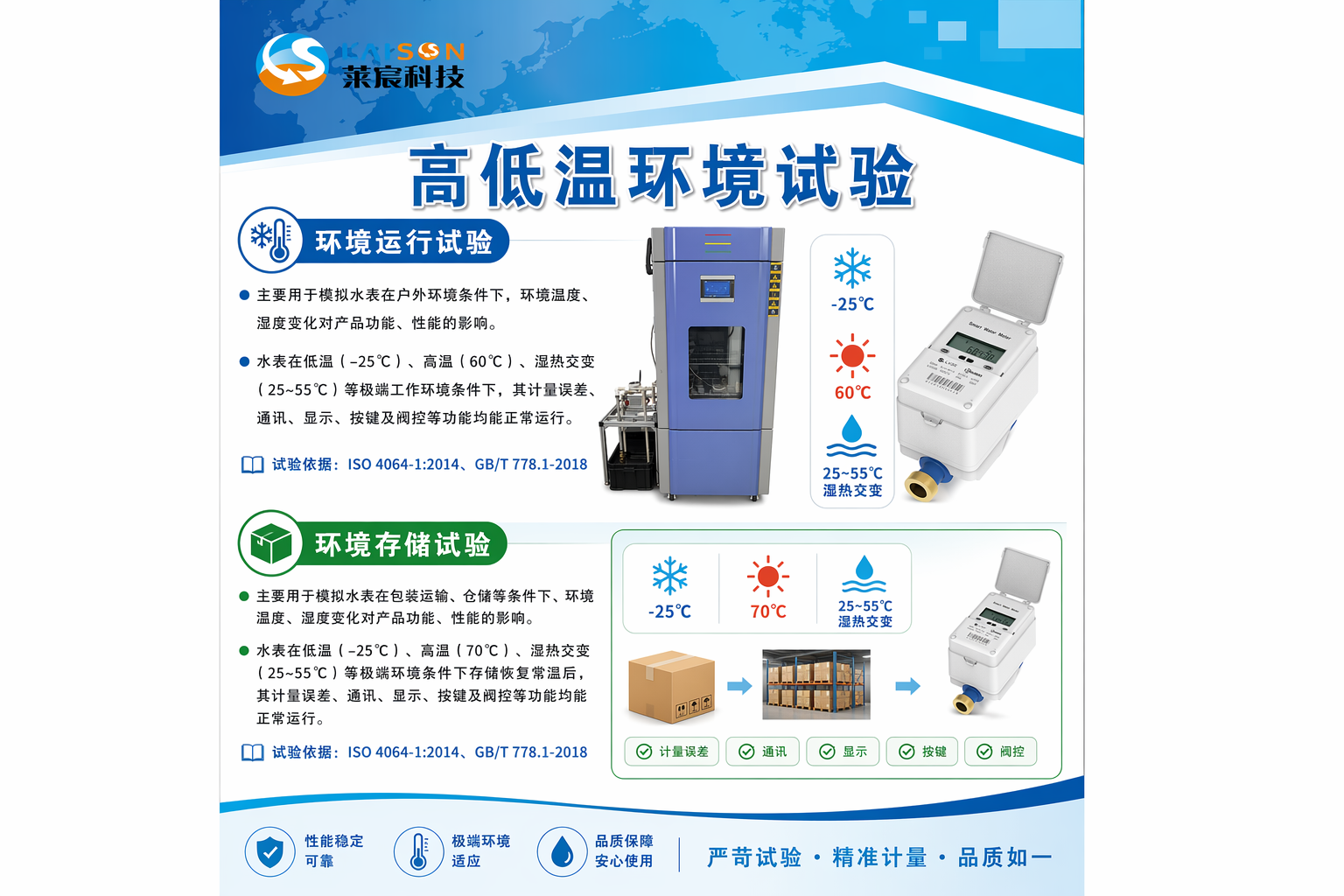 帮我生成一张70X100cm的纵向海报,内容是:高低温环境试验
环境运行试验:主要用于模拟水表在户外环境条件下,环境温度、湿度变化对产品功能、性能的影响。
水表在低温(-25℃)、高温(60℃)、湿热交变(25~55℃)等极端工作环境条件下,其计量误差、通讯、显示、按键及阀控等功能均能正常运行。
试验依据:ISO 4064-1:2014、GB/T 778.1-2018
环境存储试验:主要用于模拟水表在包装运输、仓储等条件下,环境温度、湿度变化对产品功能、性能的影响。
水表在低温(-25℃)、高温(70℃)、湿热交变(25~55℃)等极端环境条件下存储恢复常温后,其计量误差、通讯、显示、按键及阀控等功能均能正常运行。
试验依据:ISO 4064-1:2014、GB/T 778.1-2018