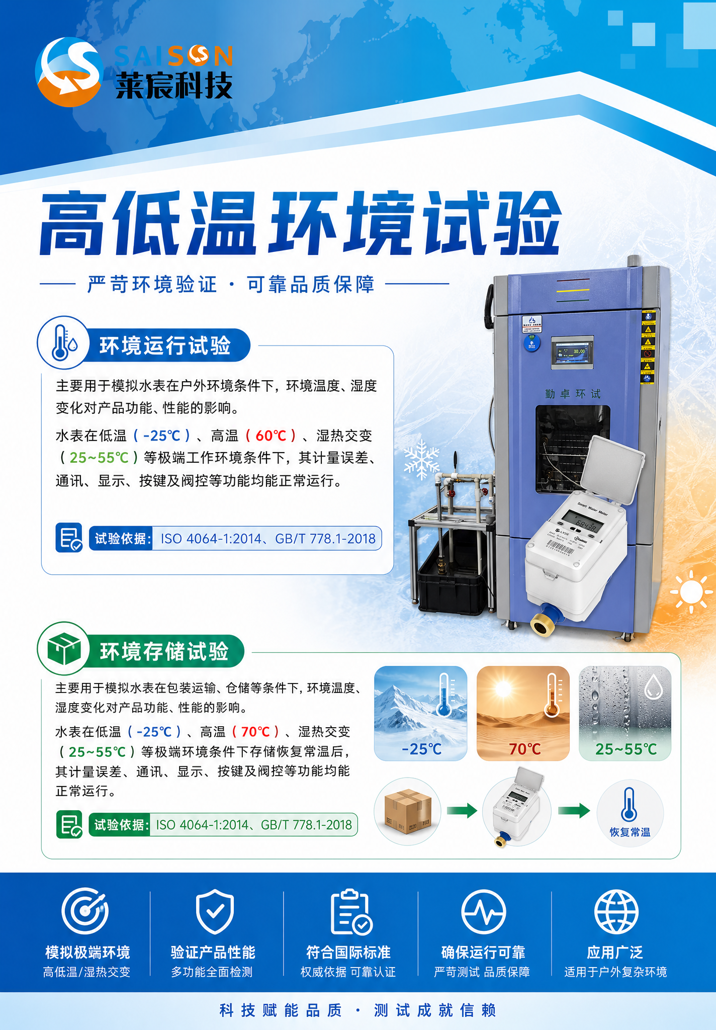 帮我生成一张70X100cm的纵向海报,内容是:高低温环境试验
环境运行试验:主要用于模拟水表在户外环境条件下,环境温度、湿度变化对产品功能、性能的影响。
水表在低温(-25℃)、高温(60℃)、湿热交变(25~55℃)等极端工作环境条件下,其计量误差、通讯、显示、按键及阀控等功能均能正常运行。
试验依据:ISO 4064-1:2014、GB/T 778.1-2018
环境存储试验:主要用于模拟水表在包装运输、仓储等条件下,环境温度、湿度变化对产品功能、性能的影响。
水表在低温(-25℃)、高温(70℃)、湿热交变(25~55℃)等极端环境条件下存储恢复常温后,其计量误差、通讯、显示、按键及阀控等功能均能正常运行。
试验依据:ISO 4064-1:2014、GB/T 778.1-2018