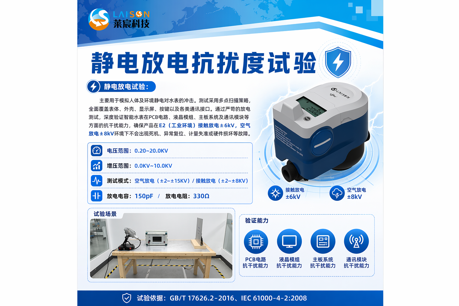 帮我生成一张70X100cm的纵向海报,内容是:静电放电抗扰度试验
静电放电试验:主要用于模拟人体及环境静电对水表的冲击。测试采用多点扫描策略,全面覆盖表体、外壳、显示屏、按键以及各类通讯接口。通过严苛的放电测试,深度验证智能水表在PCB电路、液晶模组、主板系统及通讯模块等方面的抗干扰能力,确保产品在E2(工业环境)接触放电±6kV,空气放电±8kV环境下不会出现死机、异常复位、计量失准或硬件损坏等故障。
电压范围:0.20~20.0KV
增压范围:0.0KV~10.0KV
测试模式:空气放电(±2~±15KV)/ 接触放电(±2~±8KV)
放电电容:150pF / 放电电阻:330Ω
试验依据:GB/T 17626.2-2016、IEC 61000-4-2:2008