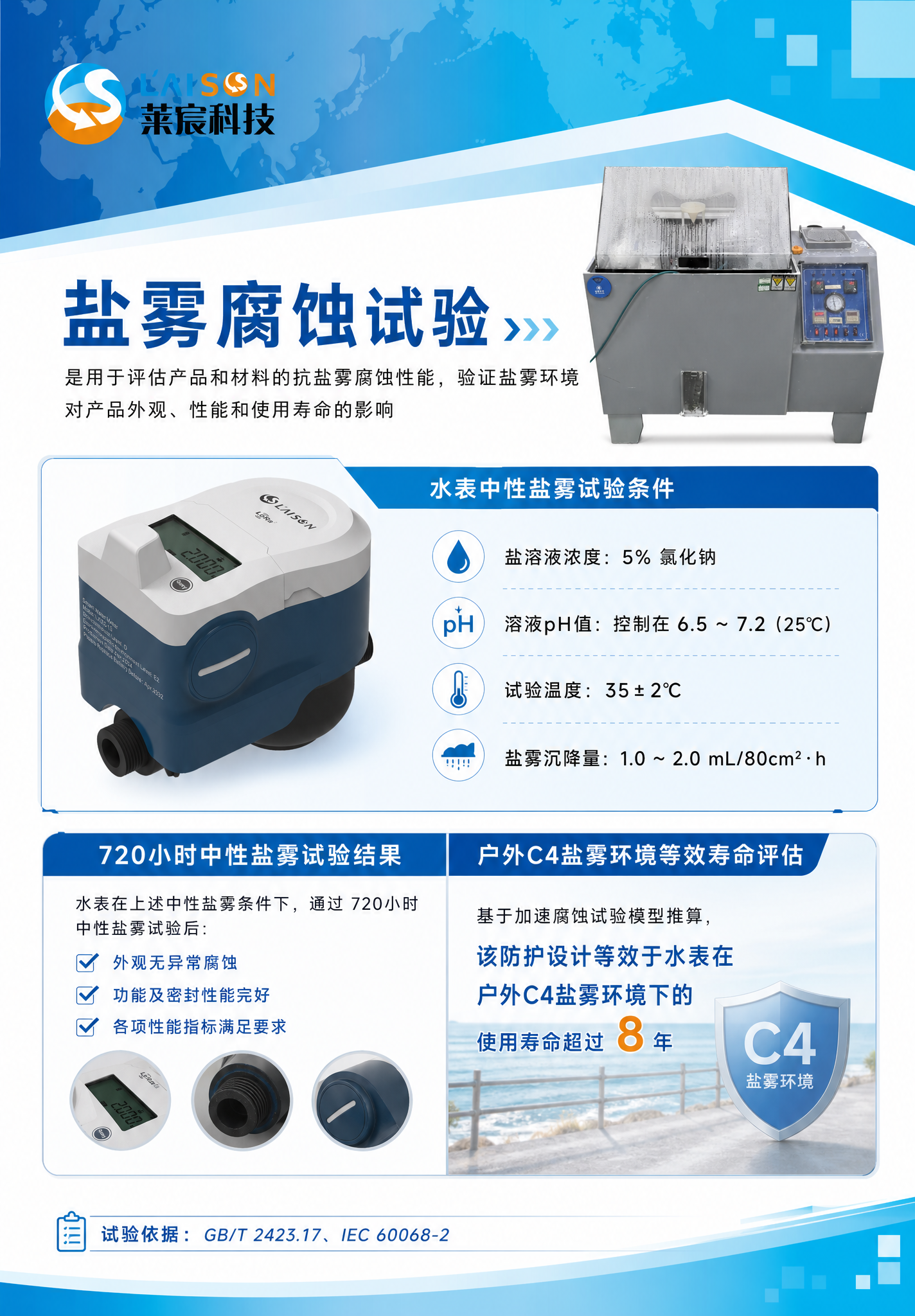 帮我生成一张70X100cm的纵向海报,内容是:盐雾腐蚀试验是用于评估产品和材料的抗盐雾腐蚀性能,验证盐雾环境对产品外观、性能和使用寿命的影响
水表在中性盐雾(盐溶液浓度5% 氯化钠、溶液pH值:控制在 6.5 ~ 7.2(25℃),试验温度35±2℃、盐雾沉降量1.0~2.0 mL/80cm²・h)条件下,通过720小时中性盐雾试验后,外观无异常腐蚀、功能及密封性能完好。基于加速腐蚀试验模型推算,该防护设计等效于水表在户外C4盐雾环境下的使用寿命超过8年。
试验依据:GB/T 2423.17、 IEC 60068-2