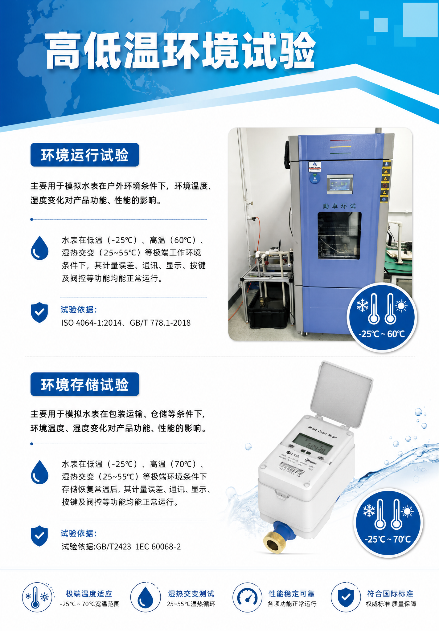 帮我生成一张70X100cm的纵向海报,内容是:高低温环境试验
环境运行试验:主要用于模拟水表在户外环境条件下,环境温度、湿度变化对产品功能、性能的影响。
水表在低温(-25℃)、高温(60℃)、湿热交变(25~55℃)等极端工作环境条件下,其计量误差、通讯、显示、按键及阀控等功能均能正常运行。
试验依据:ISO 4064-1:2014、GB/T 778.1-2018
环境存储试验:主要用于模拟水表在包装运输、仓储等条件下,环境温度、湿度变化对产品功能、性能的影响。
水表在低温(-25℃)、高温(70℃)、湿热交变(25~55℃)等极端环境条件下存储恢复常温后,其计量误差、通讯、显示、按键及阀控等功能均能正常运行。
试验依据:试验依据:GB/T2423 1EC 60068-2