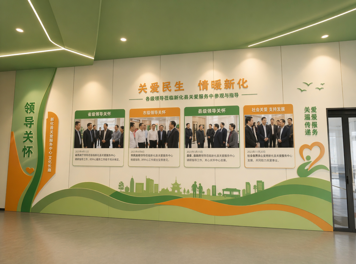 把这张图做成3D设计效果图,清除地面垃圾,墙面干净整洁。文化长廊主题内容是领导关怀。主要提现各级领导对新化县关爱服务中心的参观与指导。绿色,橙色为主,可以辅助其它颜色。给人感觉温暖,美观,协调,简介,大放。