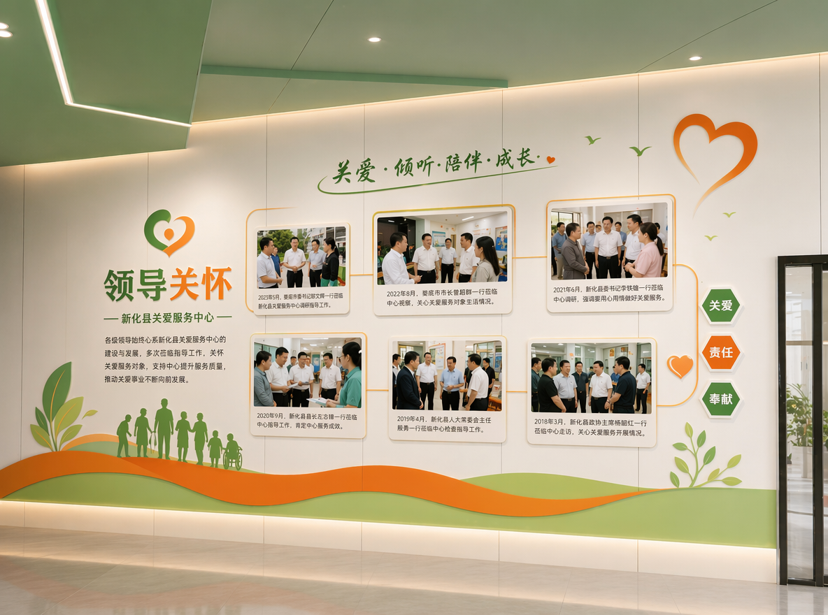 把这张图做成3D设计效果图,清除地面垃圾,墙面干净整洁。文化墙主题内容是领导关怀。主要提现各级领导对新化县关爱服务中心的参观与指导。绿色,橙色为主,可以辅助其它颜色。给人感觉温暖,美观,协调,简介,大方。中间做成照片墙,不要太密集,能够有一些错落感,照片下面都要带一个照片讲解。