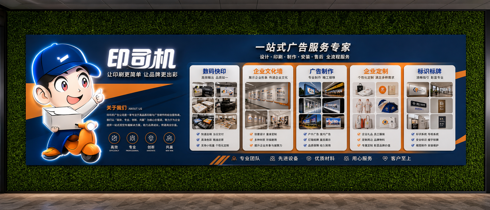 这是一面9*3.5M的绿植墙面,我要做一家广告公司的业务介绍文化墙。公司名称为印司机,主营业务范围数码快印,企业文化墙,广告制作,企业定制,标识标牌,设计尺寸是6*2.4米,靠绿植墙右边,主题色是蓝色,橙色,灰色。上下留空50CM,中间做一整个打底,然后在打的面做文化墙。各个业务板块增加一些业务相关的图片。做成正视角效果图,每个业务需要多点图片展示。左边放一个大型的卡通人物造型,做成3D立体效果图,增加发光工艺。