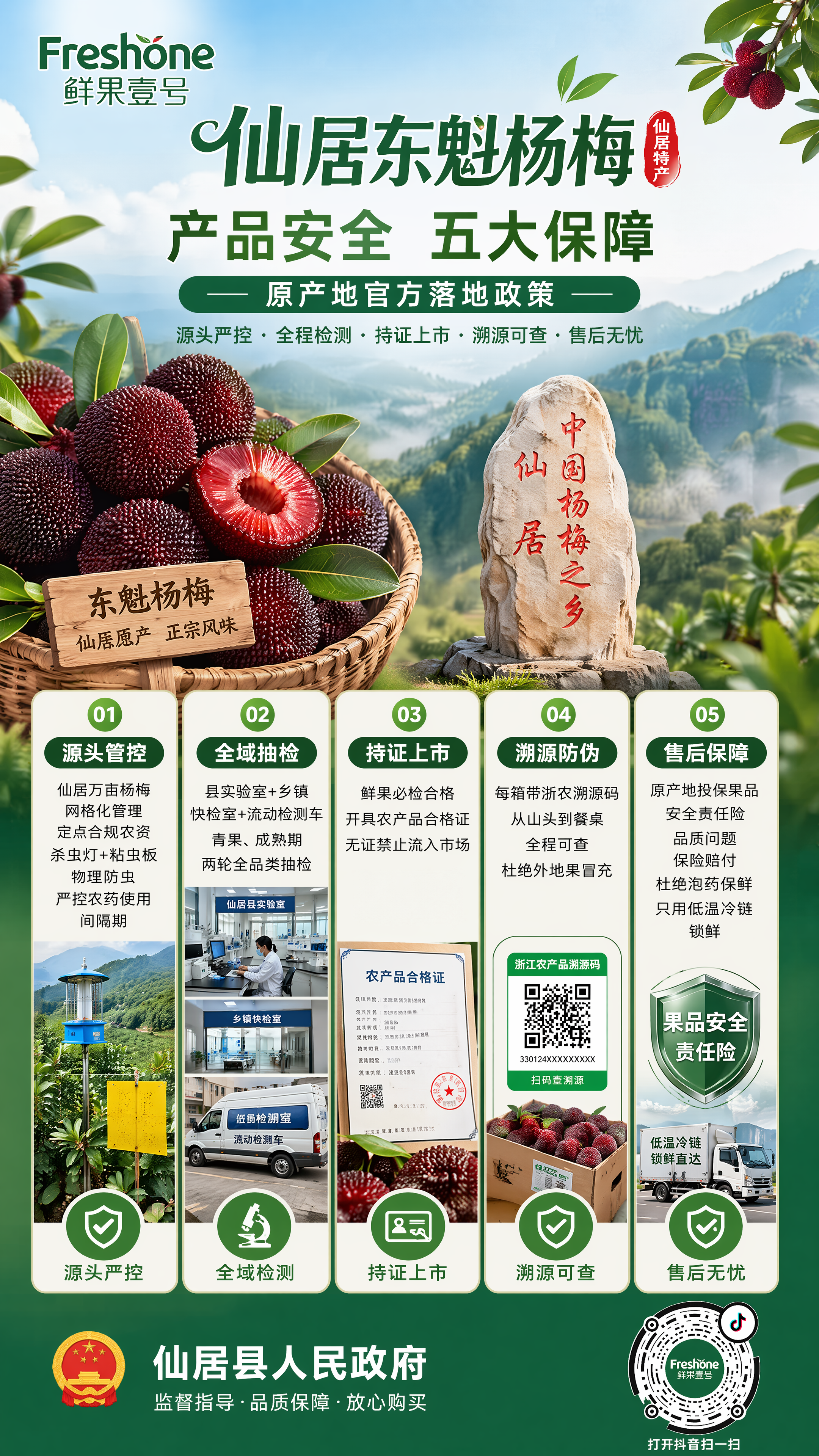 水果商家“鲜果壹号”生成一副仙居东魁杨梅的产品安全海报;五大食品安全保障(原产地官方落地政策)
①源头管控:仙居万亩杨梅网格化管理,定点合规农资,杀虫灯 + 粘虫板物理防虫,严控农药使用间隔期;
②全域抽检:县实验室 + 乡镇快检室 + 流动检测车,青果、成熟期两轮全品类抽检;
③持证上市:鲜果必检合格开具农产品合格证,无证禁止流入市场;
④溯源防伪:每箱带浙农溯源码,从山头到餐桌全程可查,杜绝外地果冒充;图片显示抖音码,大小适中,不影响整体画面的协调性!
⑤售后保障:原产地投保果品安全责任险,品质问题保险赔付,杜绝泡药保鲜,只用低温冷链锁鲜仙居县人民政府