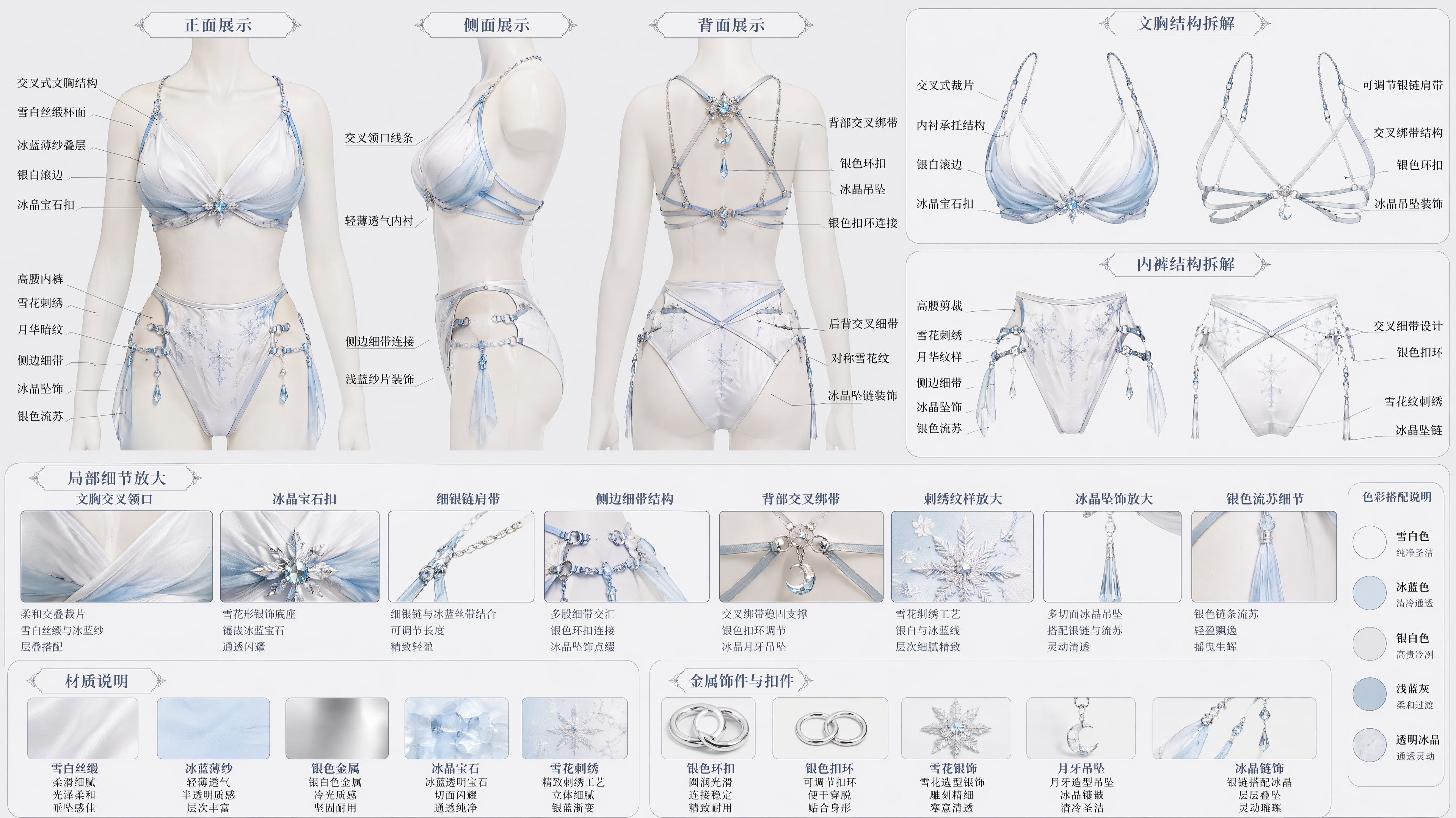 冰蓝白东方仙侠风内搭设定排版图,基于参考图中的白色、浅蓝、银色、冰晶仙子风格进行设计,只展示角色内搭服饰,可偏向“文胸与内裤套装 / 轻薄内衬套装 / 仙侠基础内搭”,无外袍、无披帛、无长裙、无夸张头饰、无武器。白色或浅灰色干净背景,服装设定排版图,包含正面图、背面图、侧面图、结构拆解图、局部细节放大图、材质说明图,整齐网格布局,留白充足,带清晰中文标注线。
内搭整体为清冷仙侠、冰雪圣女、月华宫廷风,主色为雪白、冰蓝、银白,辅以透明薄纱、银色金属饰件与淡蓝宝石点缀。整体气质清冷、纯净、圣洁、轻盈、华丽,像由冰绡、月纱、雪蚕丝与寒玉饰件制成。设计保持高级服装设定感,非色情、非挑逗,仅用于角色服装结构展示。
上身文胸设计为冰蓝白交叉式文胸结构,胸前采用柔和交叠裁片,参考原图的交叉领口与高洁仙侠气质,杯面为雪白丝缎与浅蓝半透明纱层叠加,边缘有银白滚边,中央点缀小型冰蓝宝石扣或雪花形银饰。肩带可设计为细银链与冰蓝丝带结合,背部为交叉绑带结构,加入小型银色扣环、冰晶吊坠、月牙形装饰。整体线条优雅流畅,避免过度暴露。
下身内裤设计为中高腰或高腰结构,雪白与冰蓝拼接,前片带有银色雪花刺绣、冰晶纹样、月华流线纹,侧边采用细带与银色环扣连接,可加入小型流苏、冰晶坠饰、浅蓝透明纱片装饰。背面展示交叉细带、银色扣件、对称雪花纹路与柔软丝缎结构,整体与文胸形成统一套装。
材质表现重点为:雪白丝缎的柔和光泽、冰蓝薄纱的半透明层次、银色金属的冷光反射、冰晶宝石的通透质感、细腻雪花刺绣、浅蓝渐变布料、轻盈飘逸但结构清晰。局部装饰可加入银色莲花纹、雪花纹、冰晶纹、月华纹、寒霜暗纹、细小珍珠、蓝宝石、银链和流苏坠饰。
设定排版包含多个模块:
“正面展示”“背面展示”“侧面展示”“文胸结构拆解”“内裤结构拆解”“材质说明”“纹样放大”“金属饰件放大”“宝石扣件放大”“背部绑带细节”“侧边细带结构”“刺绣纹样说明”。
中文标注内容包括:
“交叉式文胸结构”“雪白丝缎杯面”“冰蓝薄纱叠层”“银白滚边”“冰晶宝石扣”“细银链肩带”“背部交叉绑带”“银色环扣”“雪花刺绣”“月华暗纹”“高腰内裤”“侧边细带”“冰晶坠饰”“浅蓝纱片”“银色流苏”“寒玉装饰”“材质说明”“结构拆解”。
整体为高级国风仙侠内搭服装设定图,冰雪仙子风,白蓝银配色,清冷圣洁,精致华丽,服装结构清晰,比例准确,线稿干净,材质真实,细节丰富,适合游戏角色服装设计,fantasy lingerie design sheet,ice fairy underwear concept,bra and panties set,Chinese fantasy costume design,orthographic view,front view,side view,back view,detail callout,material breakdown,Chinese annotations,clean layout,highly detailed,best quality,masterpiece。
负向提示词:
裸体,裸露身体,色情姿势,挑逗动作,成人情色,透明到暴露身体,低俗设计,夸张性感姿势,人物表情特写,复杂人物姿势,外层长袍,披帛,拖地长裙,夸张头饰,肩甲,武器,复杂背景,场景元素,多人,动物,文字乱码,水印,logo,低清晰度,模糊,噪点,排版混乱,服装结构不清,材质塑料感,比例错误,过曝,过度发光,色彩过艳,低质量。
参数建议:
比例:16:9 或 4:3
背景:白色 / 浅灰色纯背景
风格:冰雪仙侠内搭设定 / 国风幻想服装设计 / 游戏角色服装设定图
展示方式:平铺展示优先,或无头中性人体模特展示
核心元素:白蓝银配色、交叉文胸、高腰内裤、冰晶宝石、银链肩带、雪花刺绣、半透明薄纱、中文标注
重点要求:只展示内搭套装,不要外袍、长裙、披帛和头饰,整体保持清冷圣洁的服装设计感,避免色情化。
