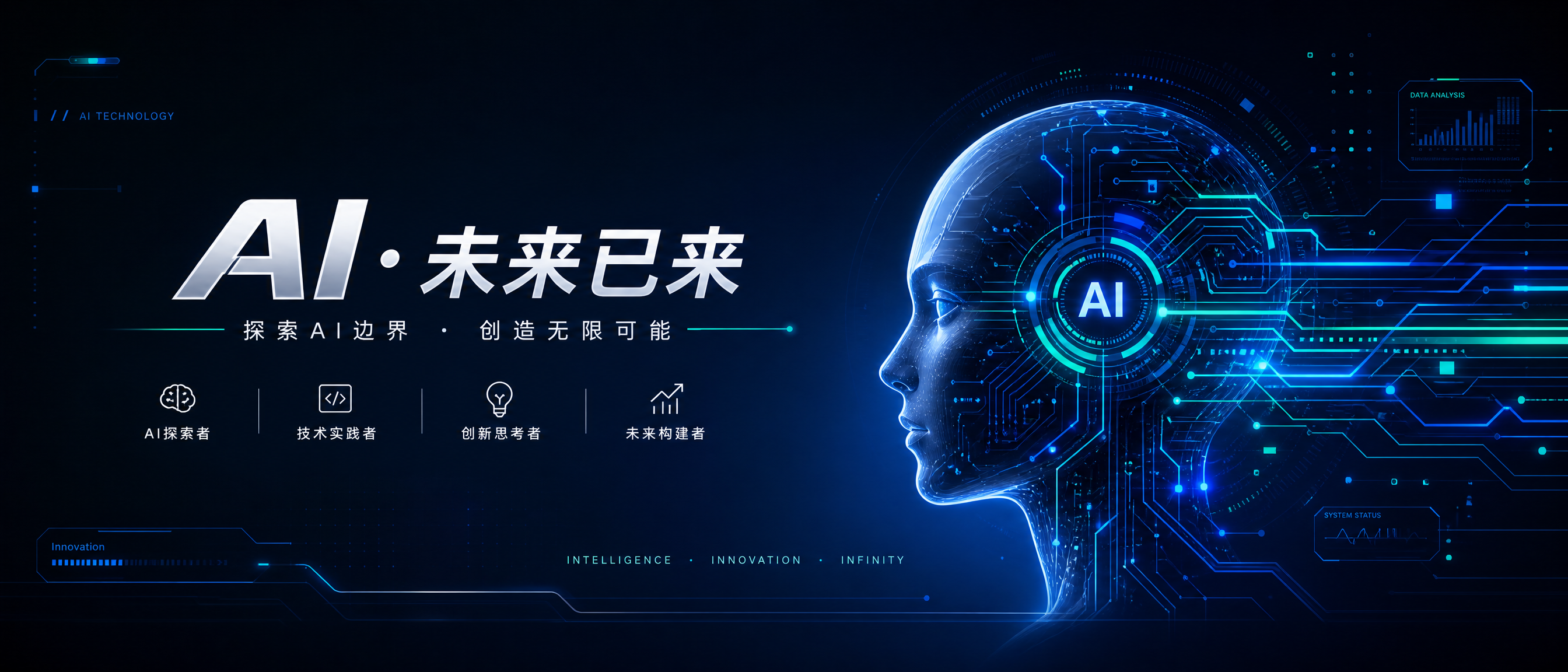 A sleek, futuristic, and minimalist Douyin profile cover for a personal AI technology brand, showcasing abstract AI elements like glowing circuit patterns and subtle digital interface graphics. The design is clean, modern, and professional, using a cool color palette of electric blues, greens, and silvers. The overall aesthetic should convey innovation and intelligence, suitable for a tech-focused personal IP. Ultra-wide aspect ratio 21:9, high resolution, digital art, sharp focus.