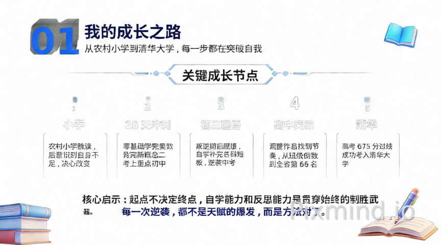 decompose this image into layers
