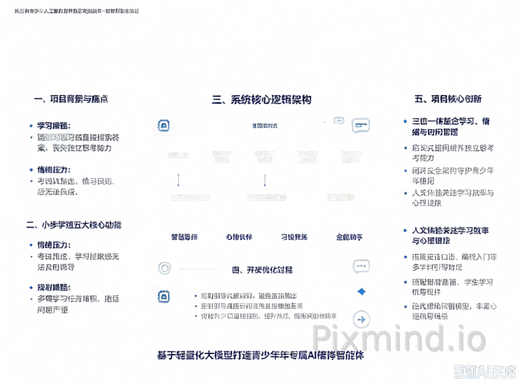 decompose this image into layers