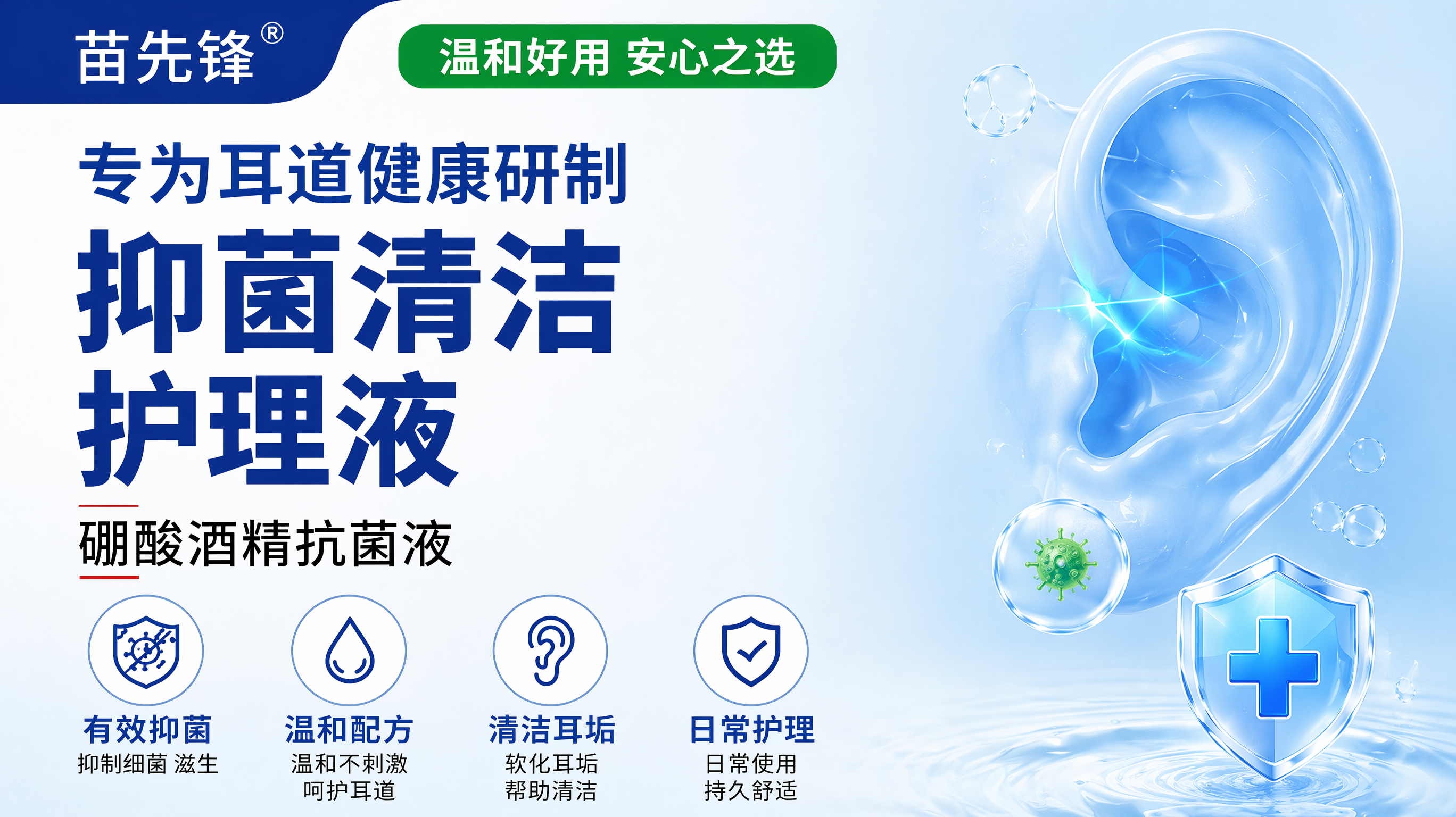 Close-up image of a product advertisement. It features the brand '苗先锋®' at the top, followed by '温和好用 安心之选'. The main title reads '专为耳道健康研制 抑菌清洁 护理液 硼酸酒精抗菌液'. Below the title are four distinct icons, each with a caption: '有效抑菌', '温和配方', '清洁耳垢', '日常护理'. The background is clean white and light blue, professional and clear.