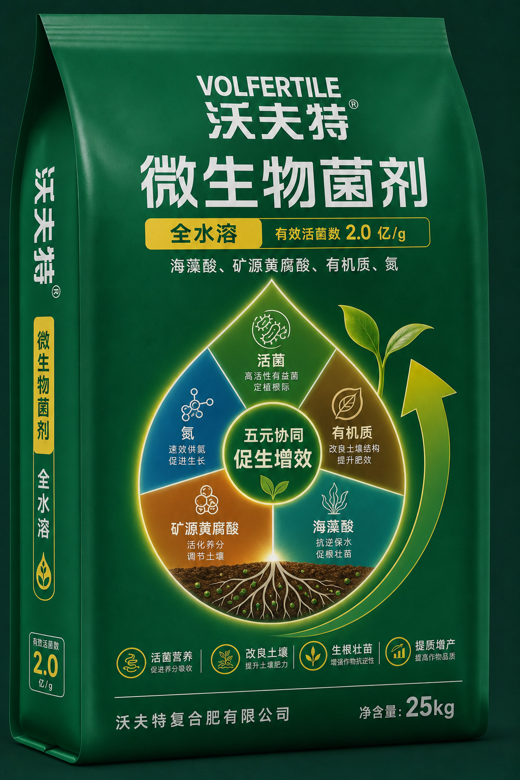 在包装的水滴中加入 活菌+有机质+矿源黄腐酸+海藻酸+氮（五元协同）的图表化或者模块的形式体现