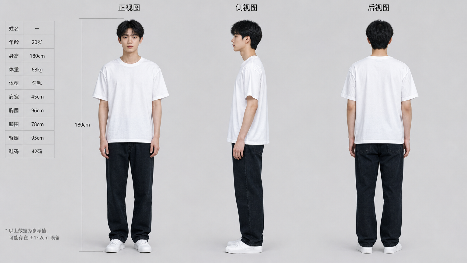 生成一张20岁男子的三视图，