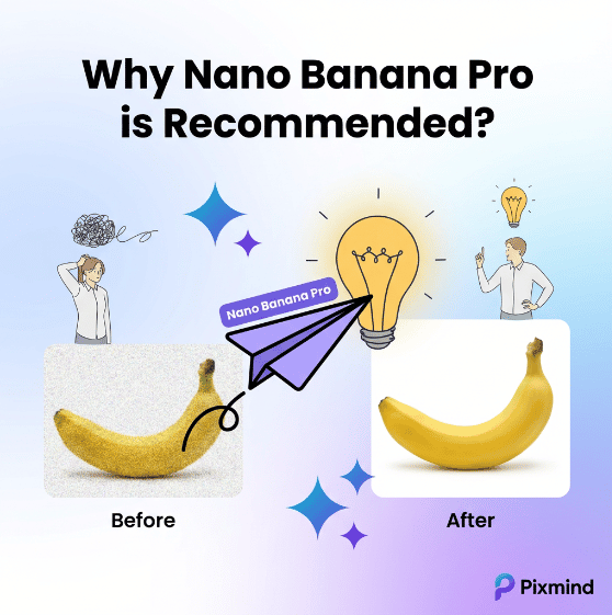 Why Nano Banana Pro is Recommended